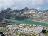 Parkplatz Innerfragant - Baumbachspitze